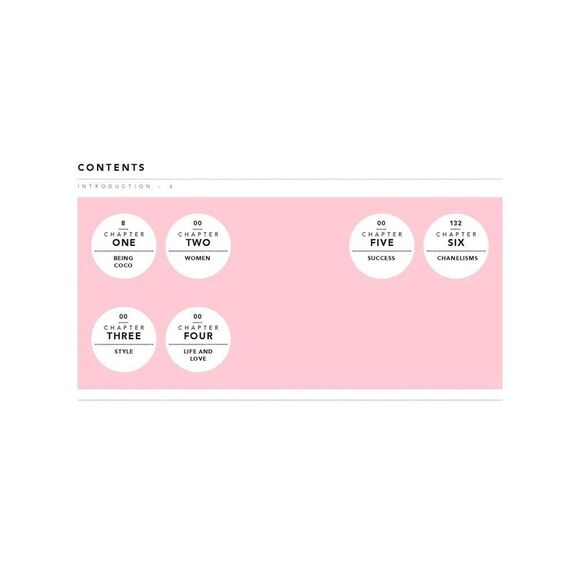 The Little Guide to Coco Chanel - Picture 3 of 5